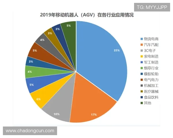 AG厅总部：全面解析企业发展战略与未来布局