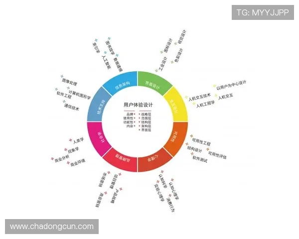 凯发龙虎未来发展规划，持续优化用户体验打造行业标杆平台