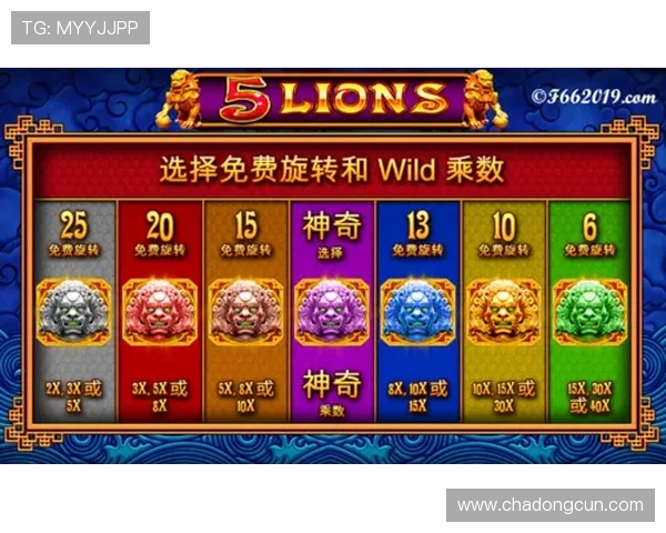 PP电子游戏平台安全可靠保障玩家隐私与资金安全的最佳选择 PP电子游戏平台安全可靠保障玩家隐私与资金安全的最佳选择