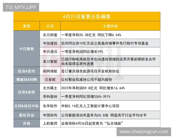 利发真人官方地址更新公告，及时掌握最新网址信息确保顺畅网络游戏体验