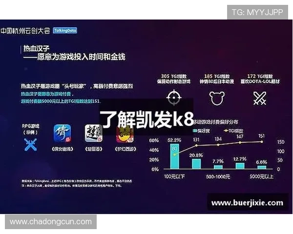 凯发k8国际首页登录网页版官方平台安全保障措施全面升级，确保玩家资金与信息安全