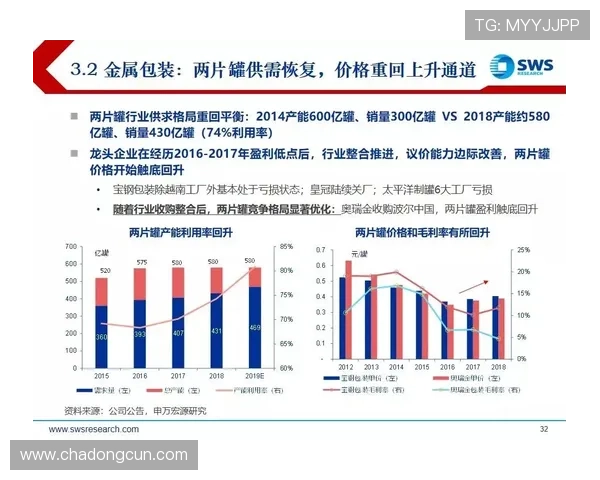 K8视讯电玩的未来发展趋势与行业前景分析，助你把握投资与娱乐的双重机会