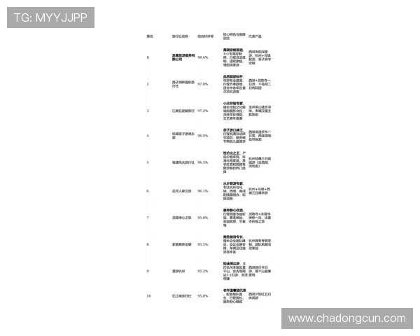 电子游艺平台排行榜全方位分析，助你找到最值得信赖的游戏平台