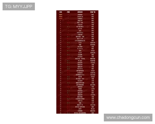 k8娱乐热门游戏排行榜推荐助你找到最受欢迎的娱乐项目