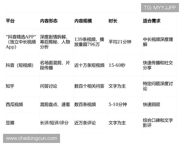 凯发官网手机app客服支持服务介绍,及时解决玩家在使用中的疑问