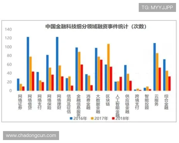 分析K8亚娱平台的市场竞争优势，探讨其在行业中的发展潜力与未来趋势